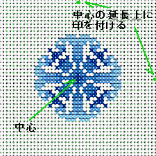 dĕP